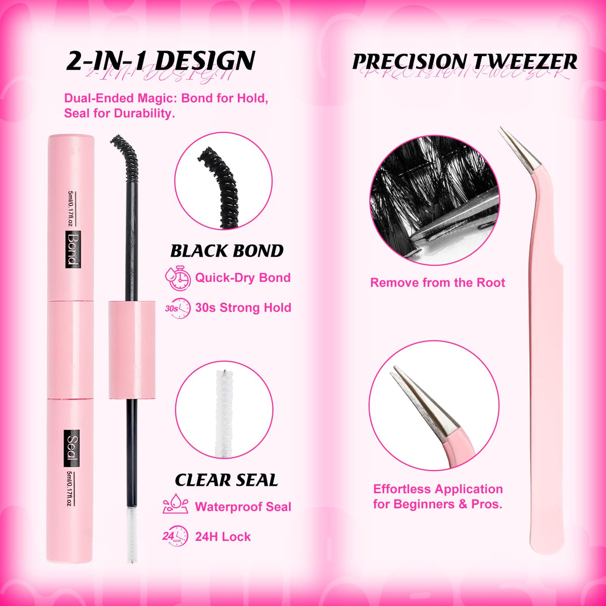MilyBest travel-ready kit flatlay for portable, salon-quality touchups