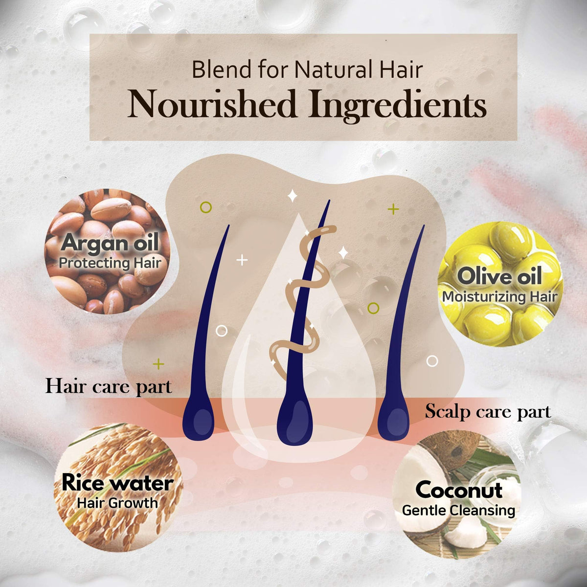 mimosu bar producing rich lather in shower demonstrating easy application and time-saving use