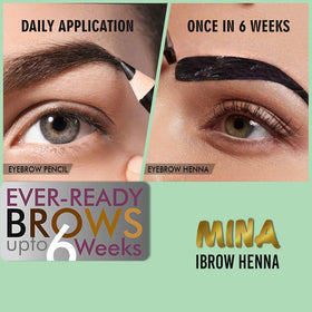 MinaiBrow application brush and gloves ready for precise tinting