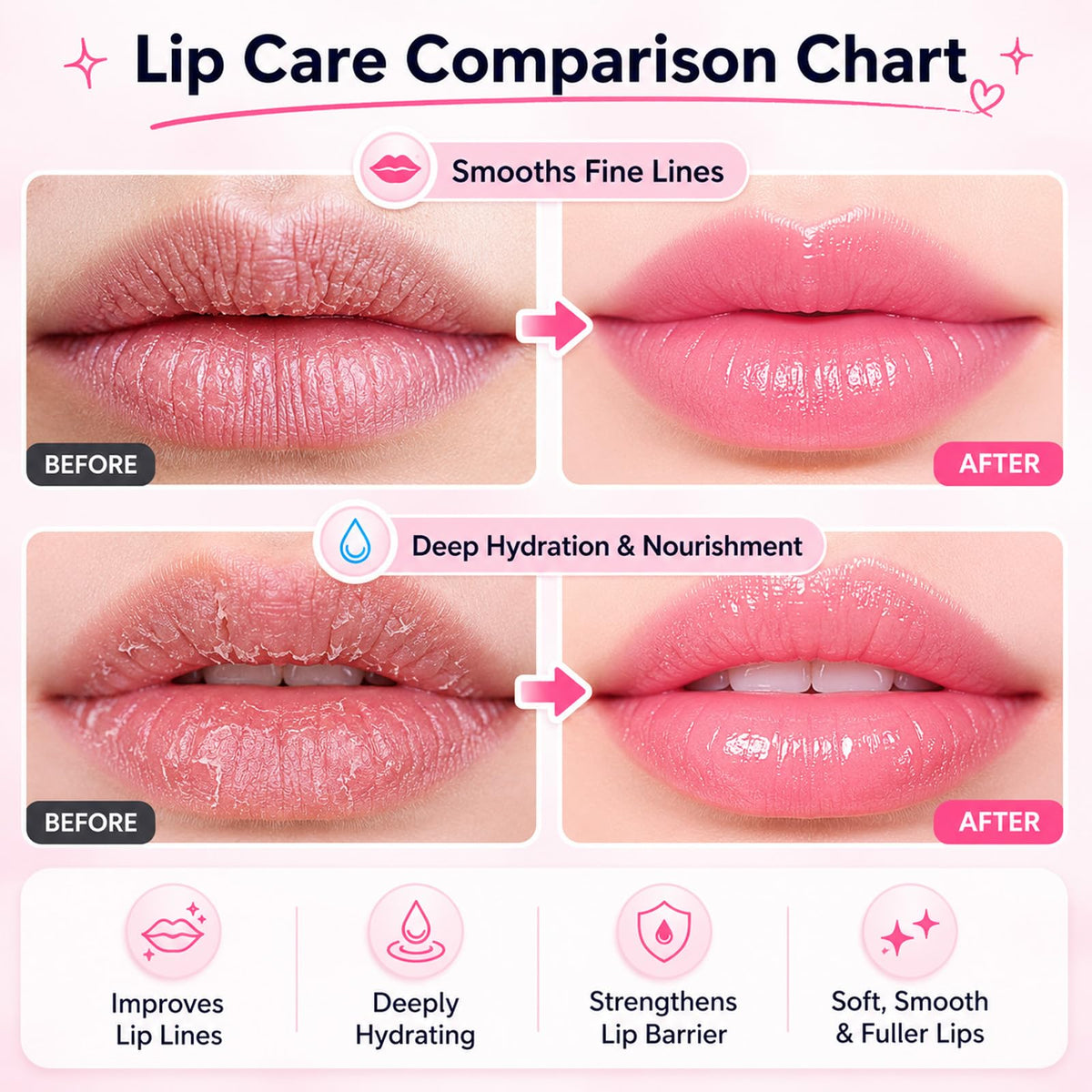 Miniling lip mask applied overnight showing restorative use