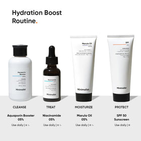 Minimalist face moisturizer before and after skin texture improvement visualization