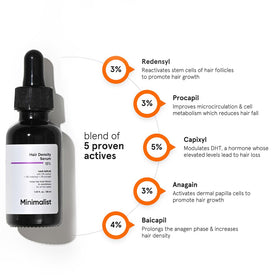 Minimalist label close-up highlighting key actives, communicating ingredient transparency