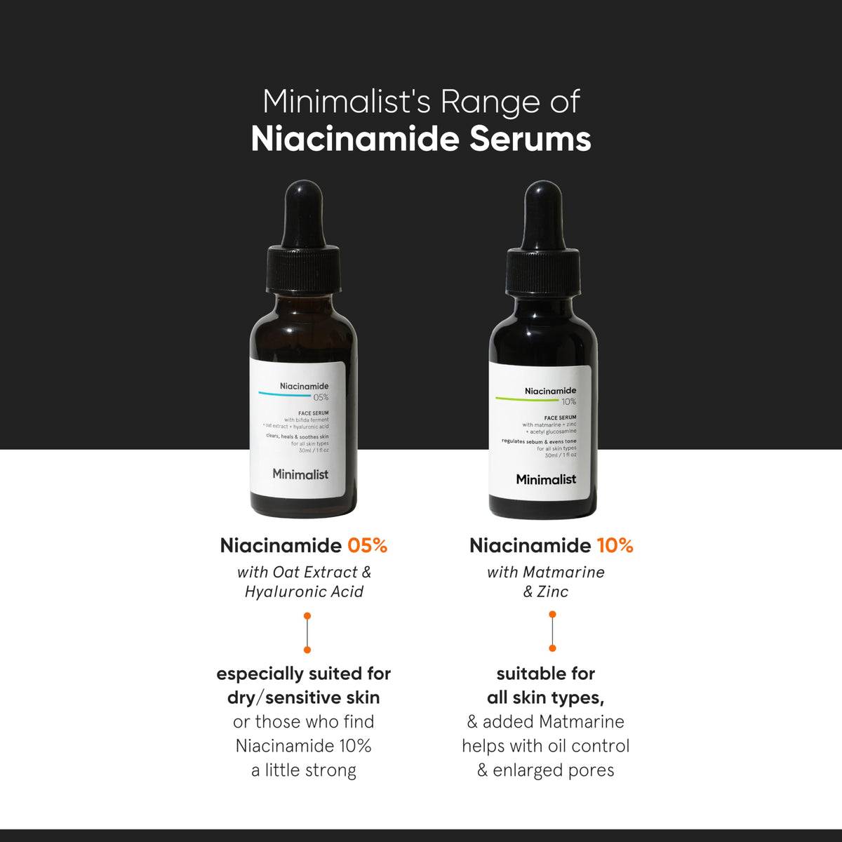 Minimalist ingredient label close-up displaying niacinamide and zinc complex transparency
