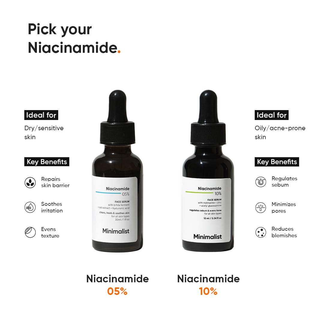 Minimalist raw ingredient visual referencing Swiss-sourced niacinamide, emphasizes quality sourcing