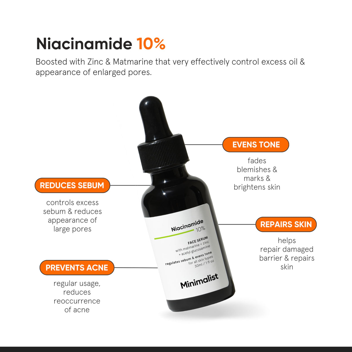 Minimalist dropper dispensing serum highlighting control and easy application