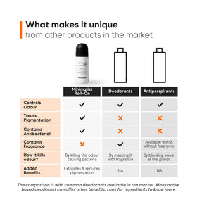 Minimalist in-hand scale comparison showing 40ml compact, travel-friendly size