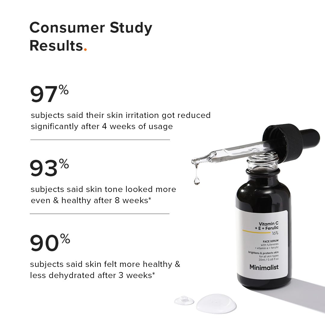 Minimalist serum on bathroom vanity evoking daily routine consistency and simplicity