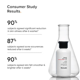 Minimalist bottle next to a coin to show 100 ml scale and travel-friendly size benefit