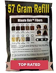 Minute Hair front bottle view showing label and refill size for easy application