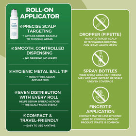 minyang Orrenaturals staged on bathroom shelf showing daily routine fit
