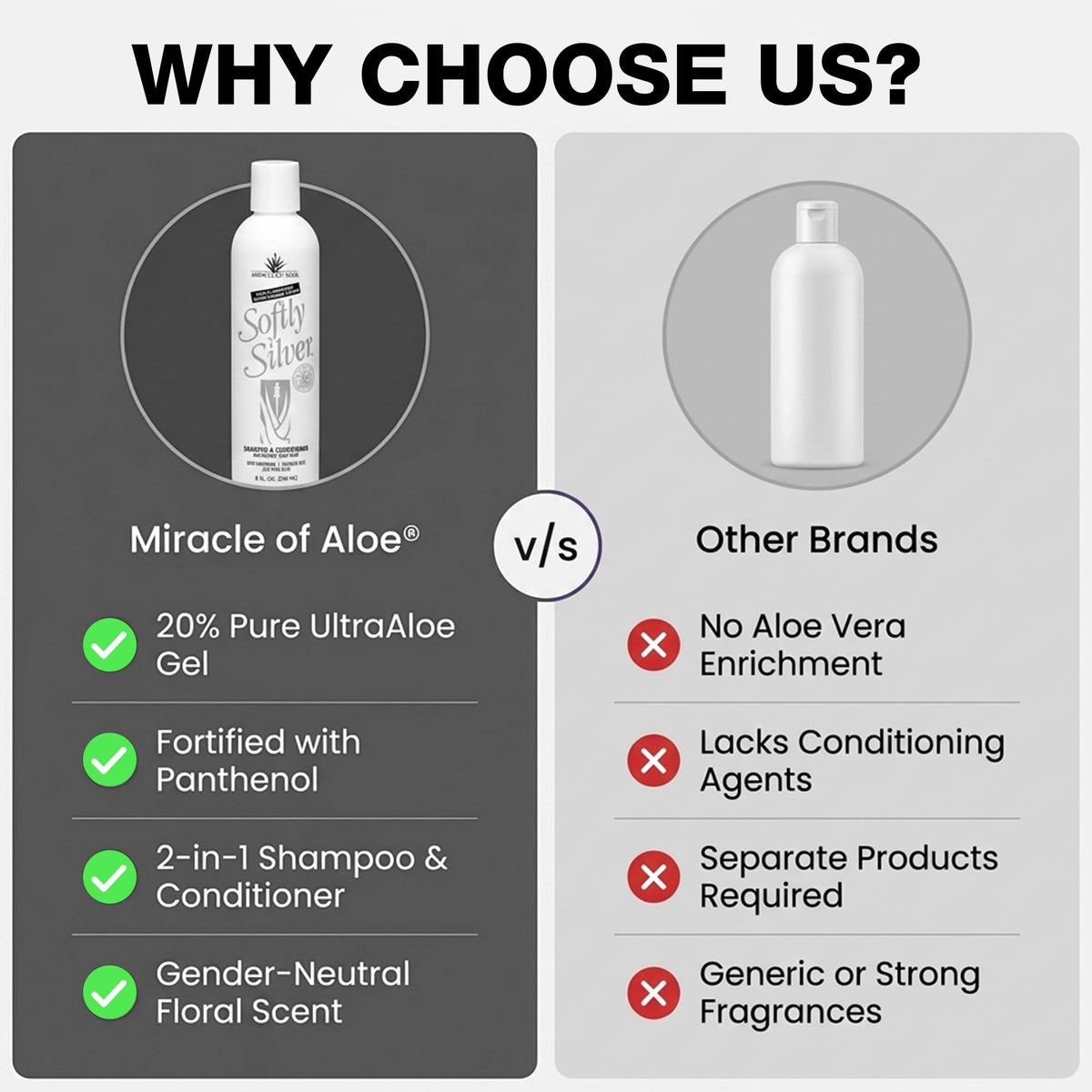 Miracle of Aloe open cap pour showing creamy consistency and easy application