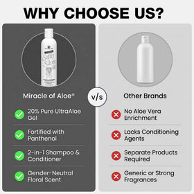 Miracle of Aloe open cap pour showing creamy consistency and easy application