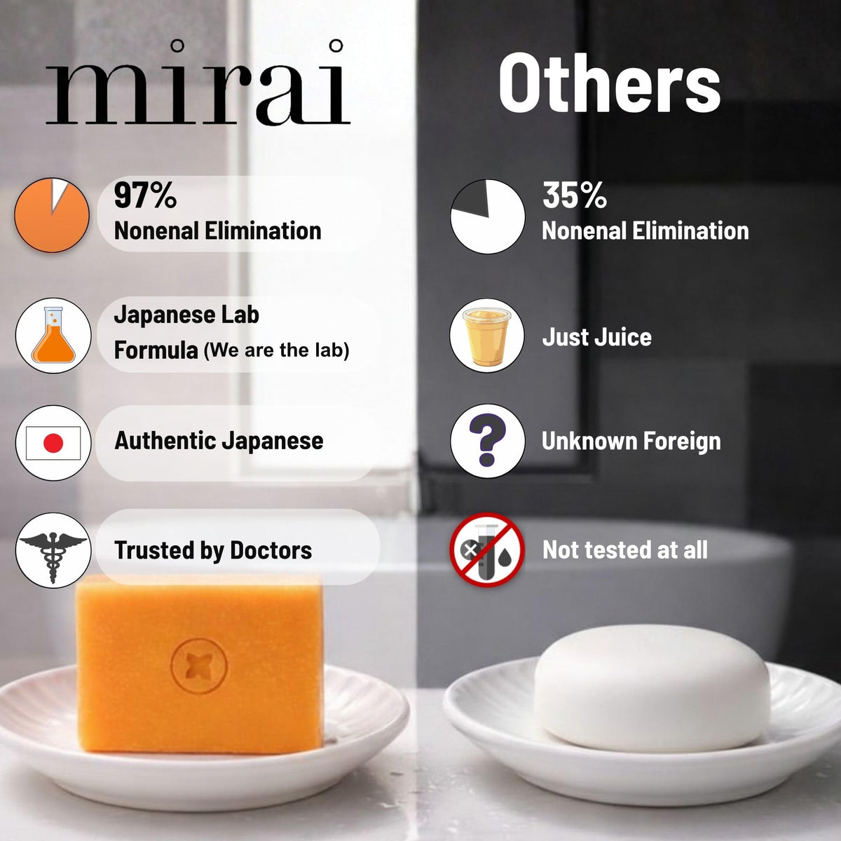 Mirai soap lather texture demonstrating rich foam and gentle cleanse