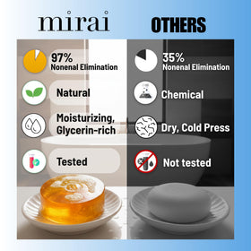 Mirai four-pack neatly arranged for multi-bar supply and long-lasting use benefit