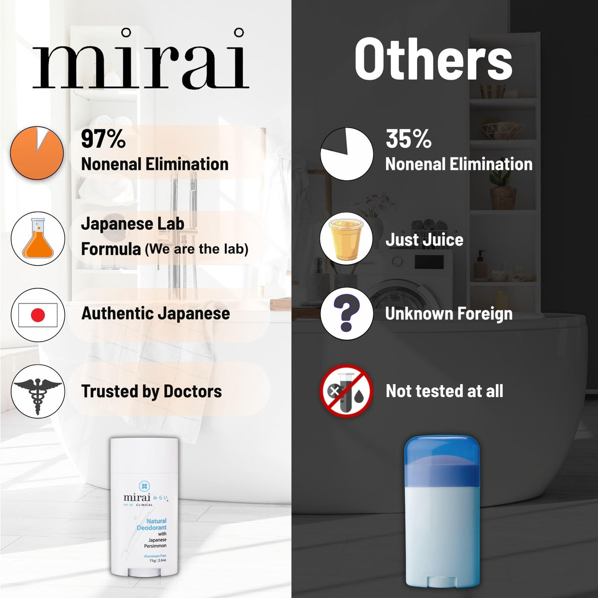 Mirai stick extended showing application tip for easy whole-body use benefit