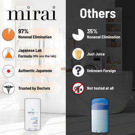 Mirai stick extended showing application tip for easy whole-body use benefit