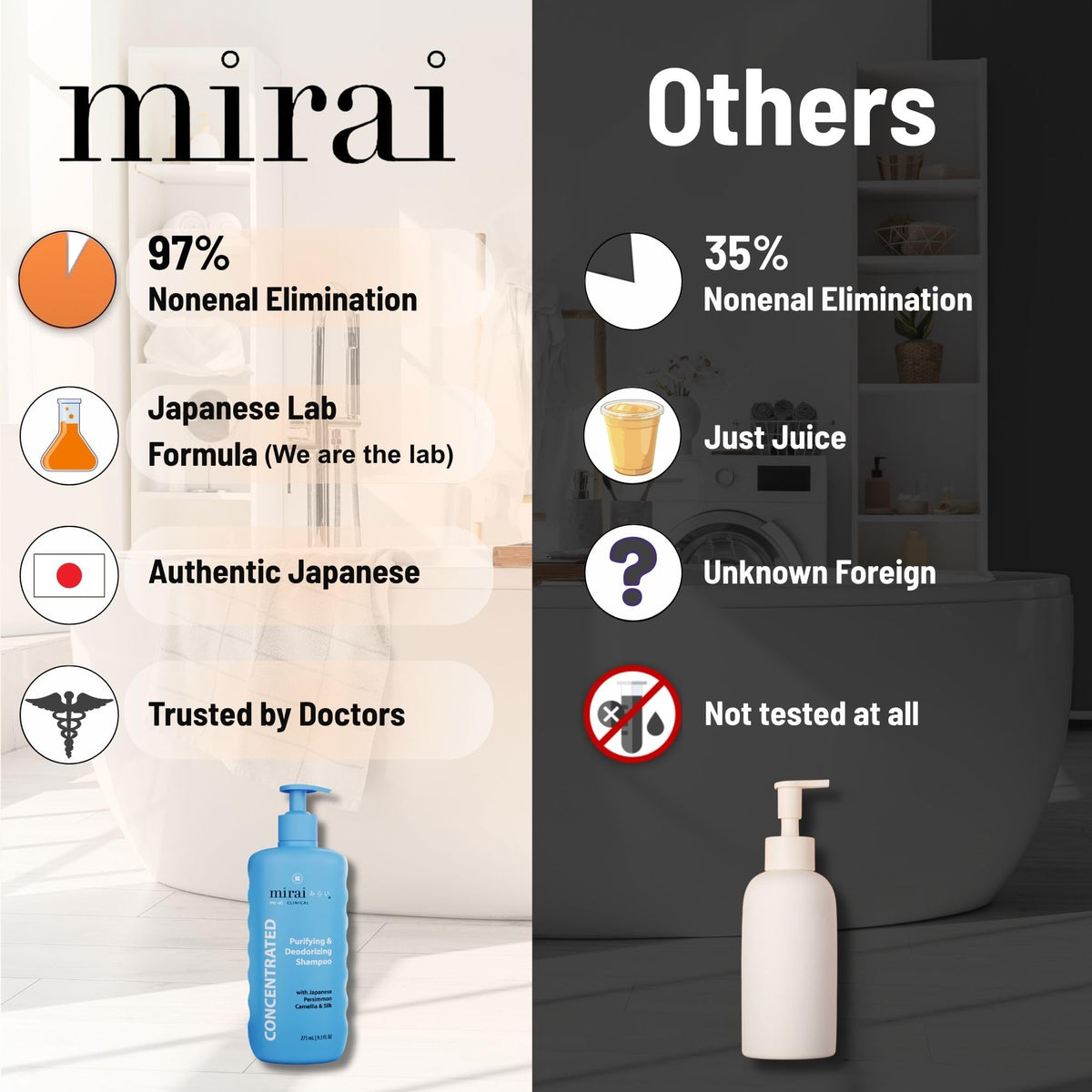 Mirai shampoo texture on hand showing non-foaming creaminess that protects hair moisture