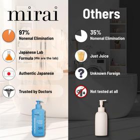 Mirai shampoo texture on hand showing non-foaming creaminess that protects hair moisture