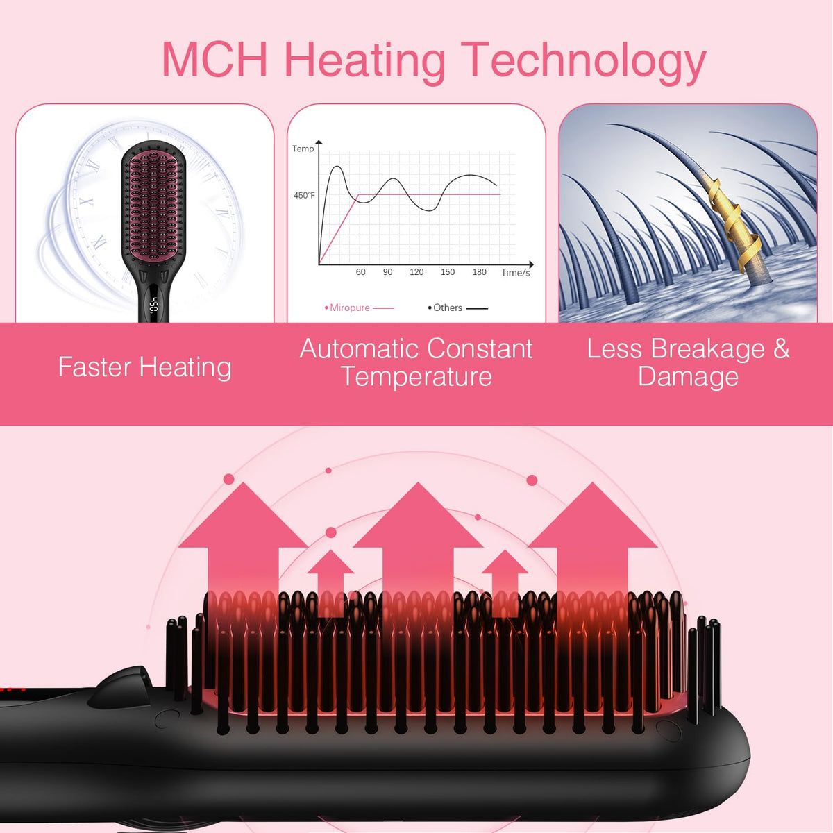 MiroPure brush held in hand showing size and ergonomic grip for comfortable use