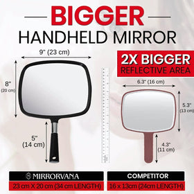 MIRRORVANA close-up of comfy handle demonstrating ergonomic grip and reduced fatigue