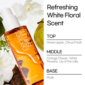 Mise En Scene label closeup emphasizing clean formulation and benefits