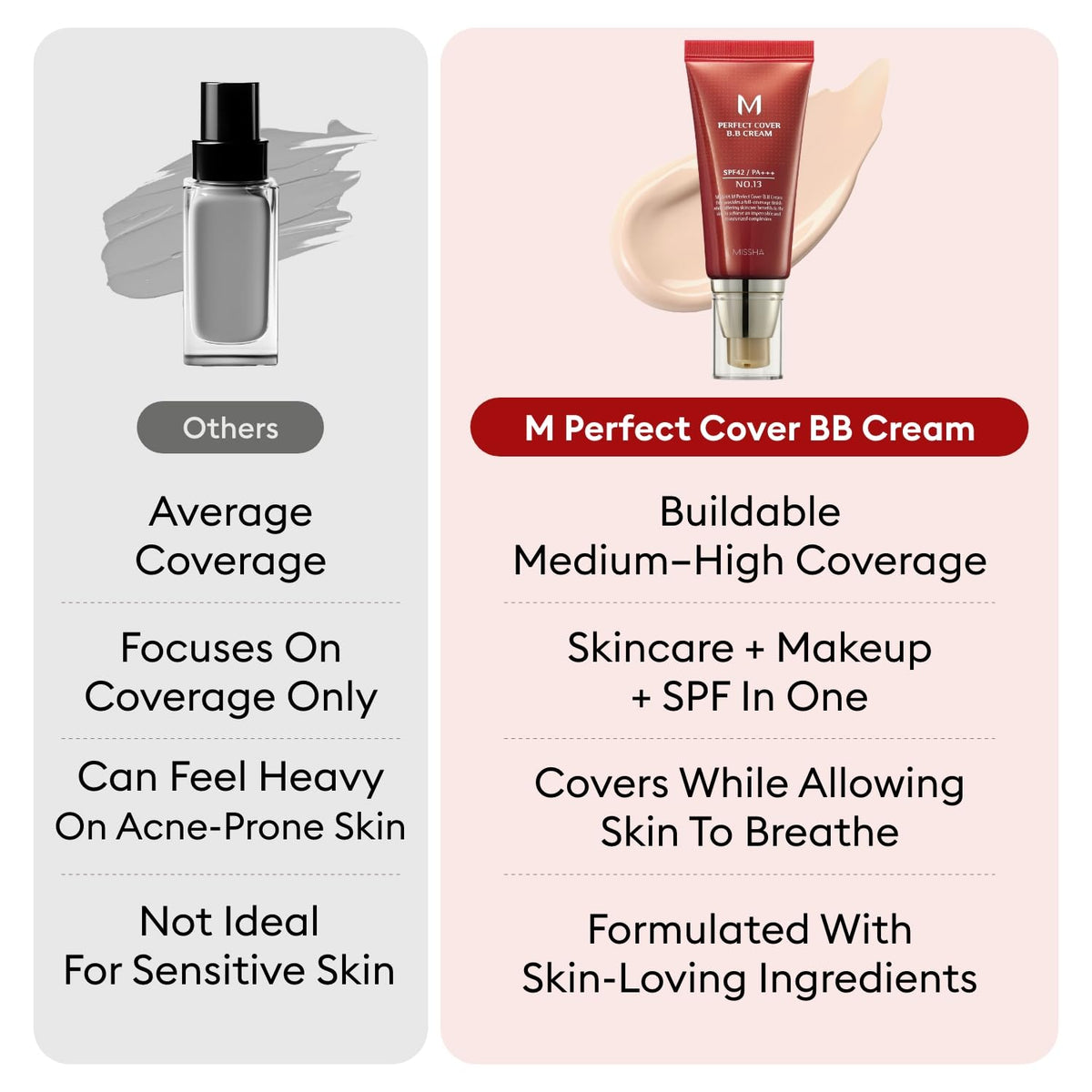 MISSHA bottle in hand to show real-world size and 1.69 fl oz capacity