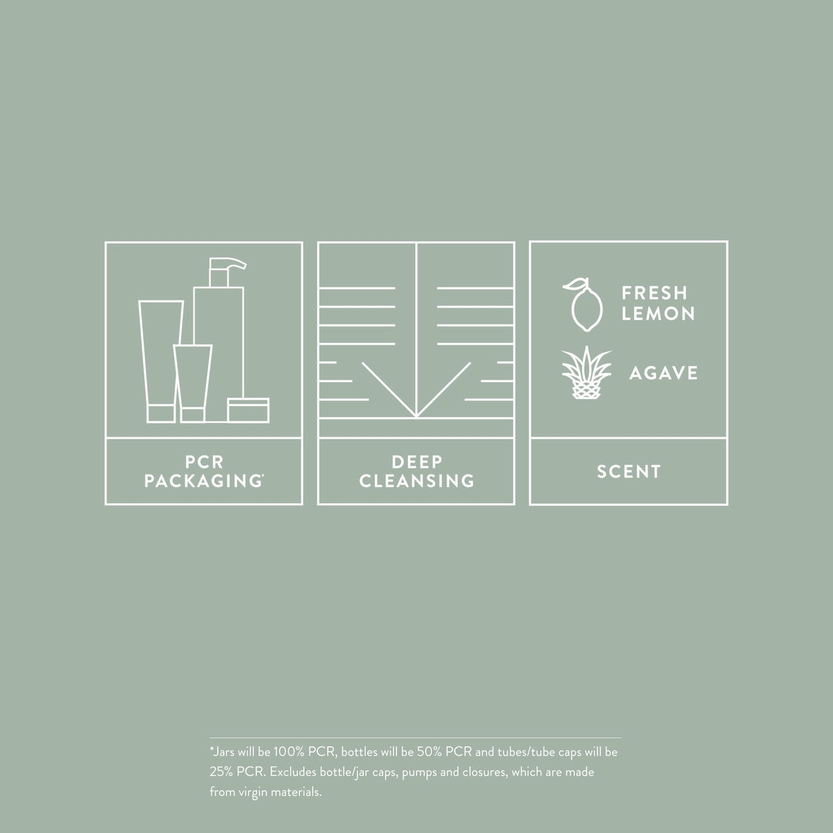 MITCH recycled-packaging detail showing PCR material use and sustainability benefit