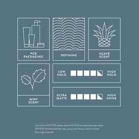 MITCH pomade packaging PCR jar label highlighting recycled material and eco benefit