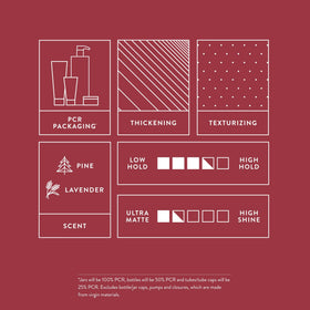 MITCH packaging with PCR callout highlighting environmental benefit