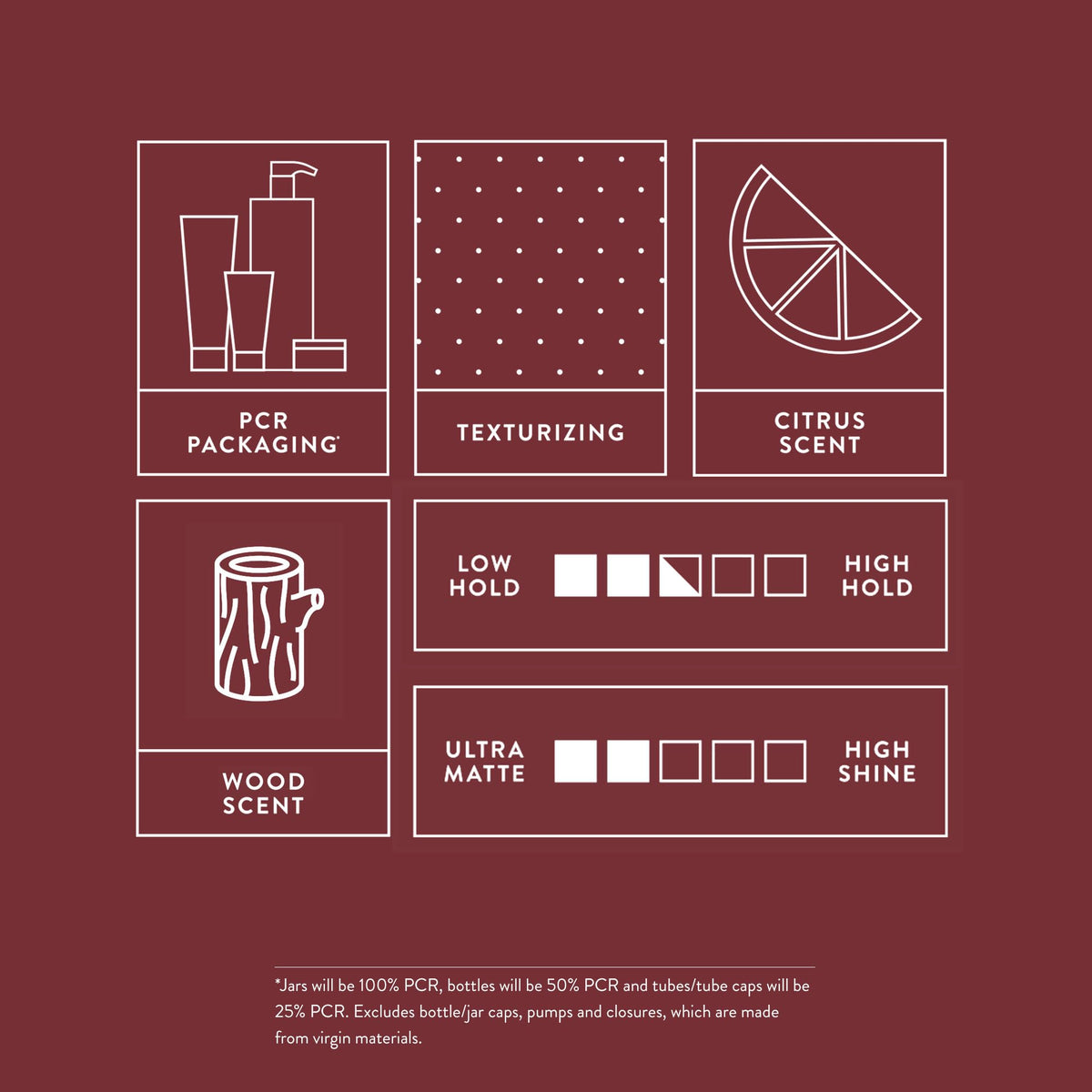 MITCH citrus and floral scent notes graphic for fresh fragrance