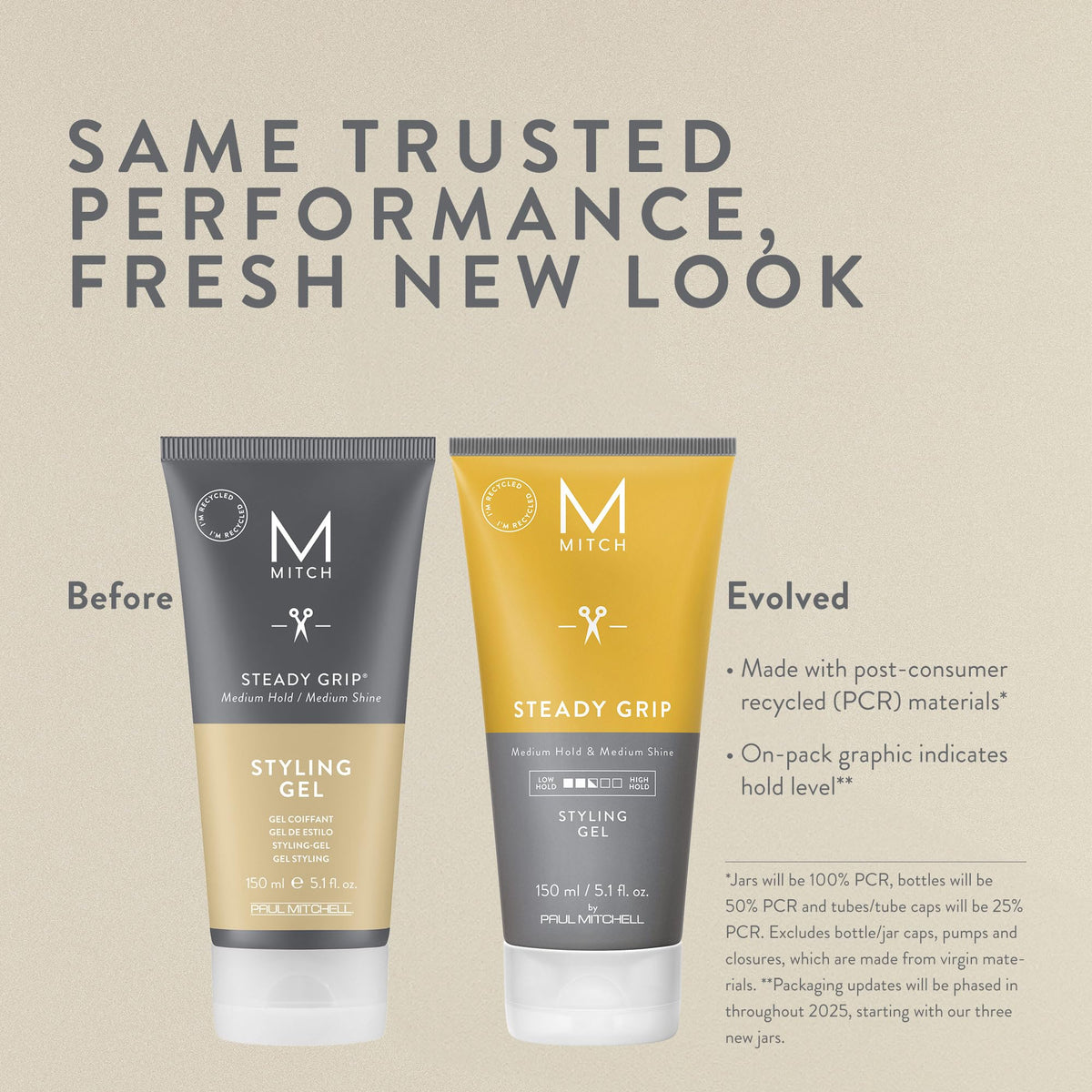 MITCH steady grip close-up gel texture highlighting non-drying formula