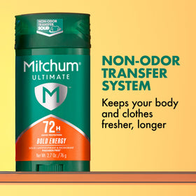 Mitchum applied to underarm demonstrating quick dry and long-lasting freshness benefit