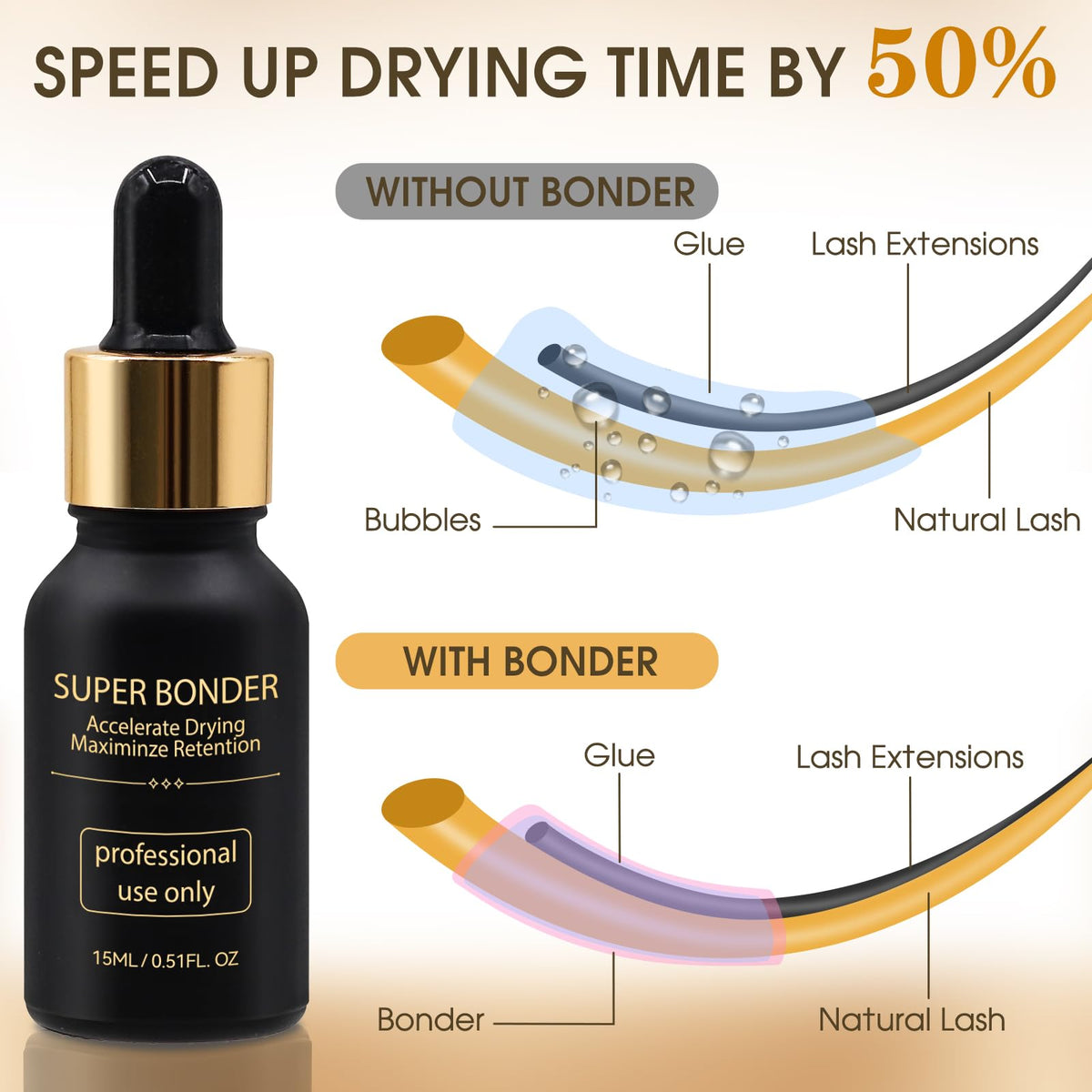 Miuffue bonder texture close-up showing clear sealing formula benefit