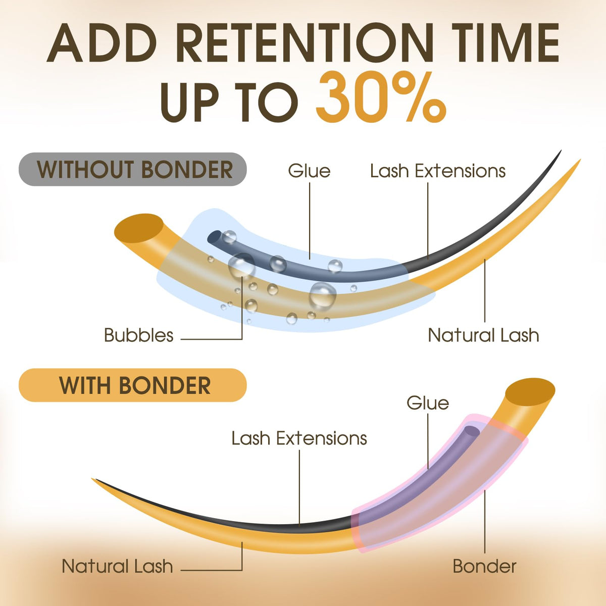 Miuffue clear solution texture in dish demonstrating gentle, non-sticky formula