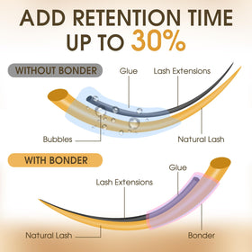 Miuffue clear solution texture in dish demonstrating gentle, non-sticky formula