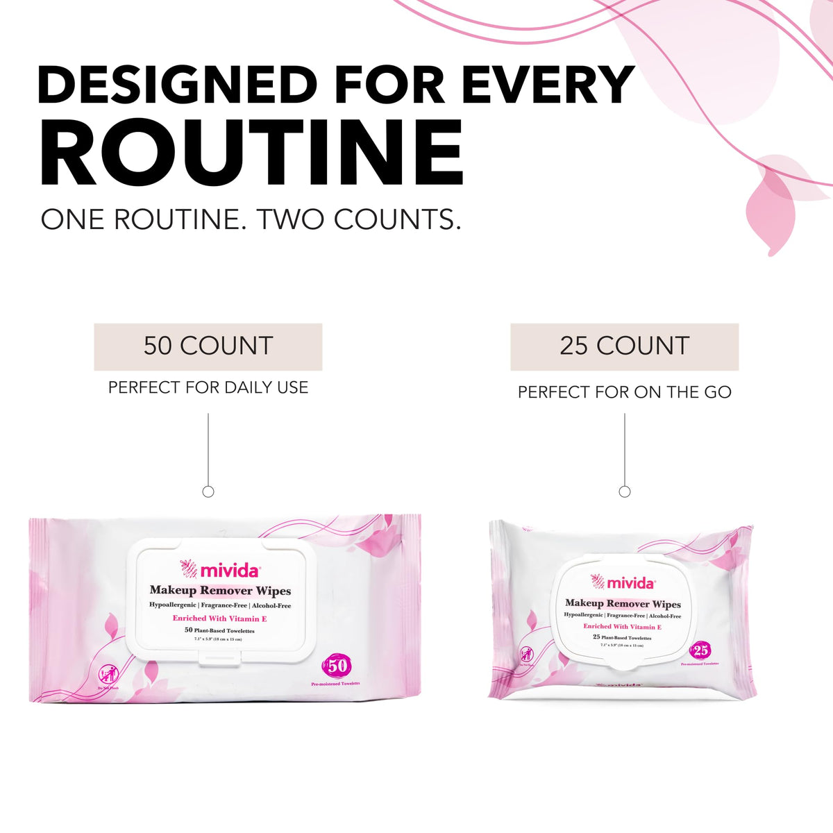 mivida travel pouch packed with a tub showing portability and on‑the‑go cleansing benefit