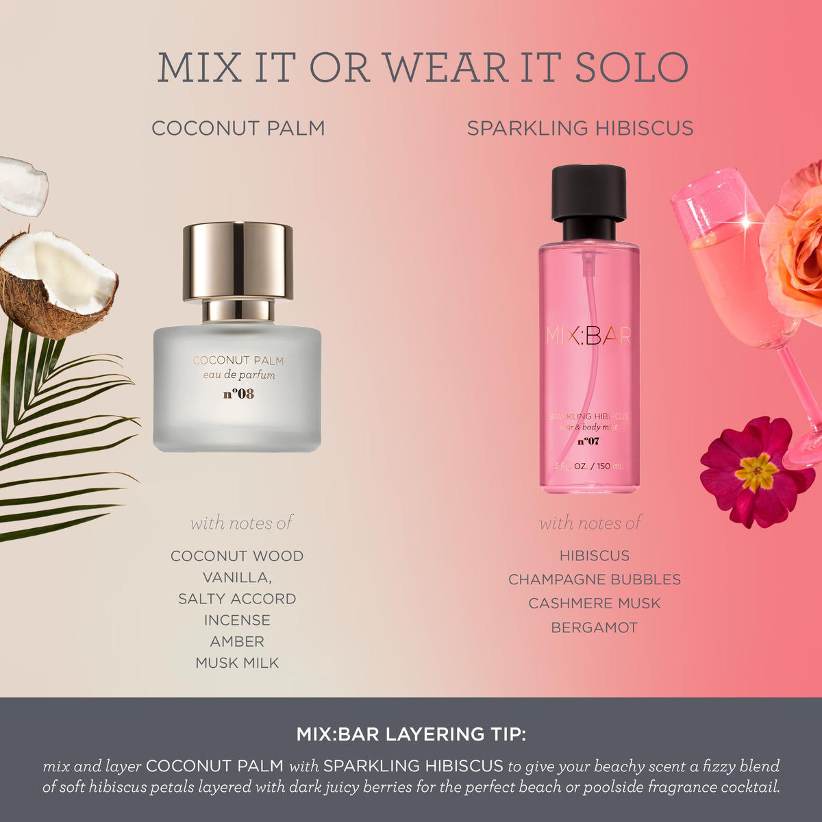 MIX:BAR spray applied on wrist demonstrating wear and lasting scent benefit