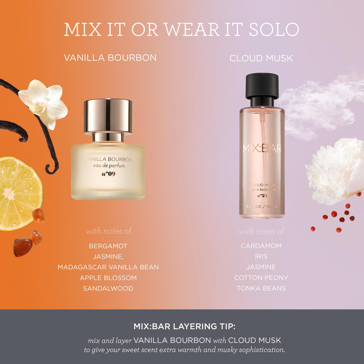 MIX:BAR perfume spray mist in motion demonstrating fine atomization and lasting coverage