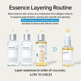 mixsoon Bean Essence mixed into foundation to show dewy makeup finish and improved glide
