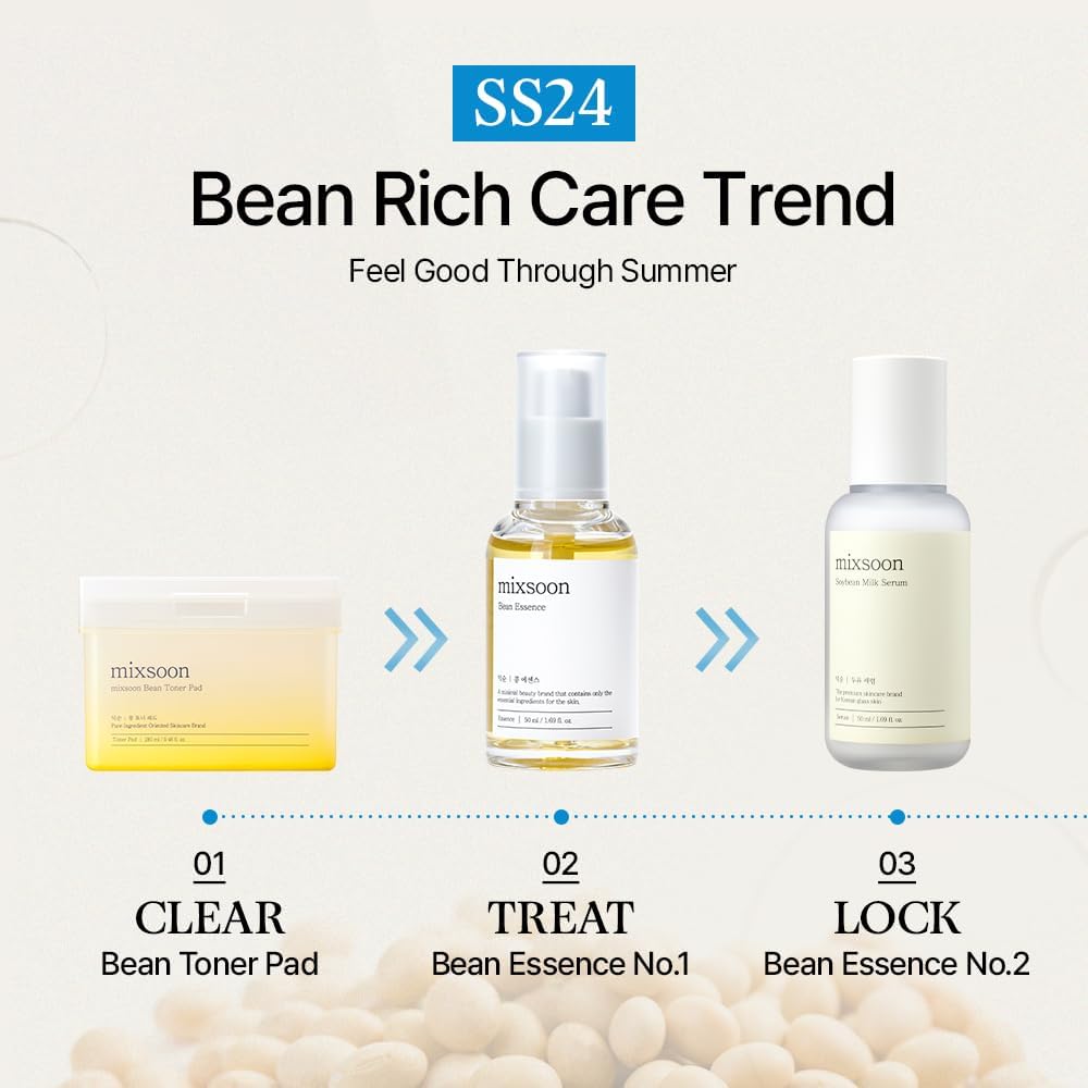 mixsoon Bean Essence styled on bathroom shelf conveying clean skincare routine and calm
