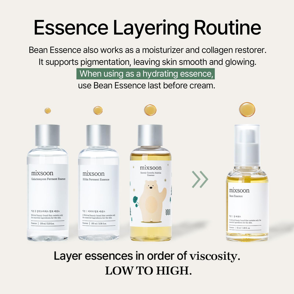 mixsoon lifestyle on bathroom counter conveying easy everyday use and radiant results