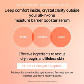 mixsoon pipette dispensing serum texture for precise application benefit