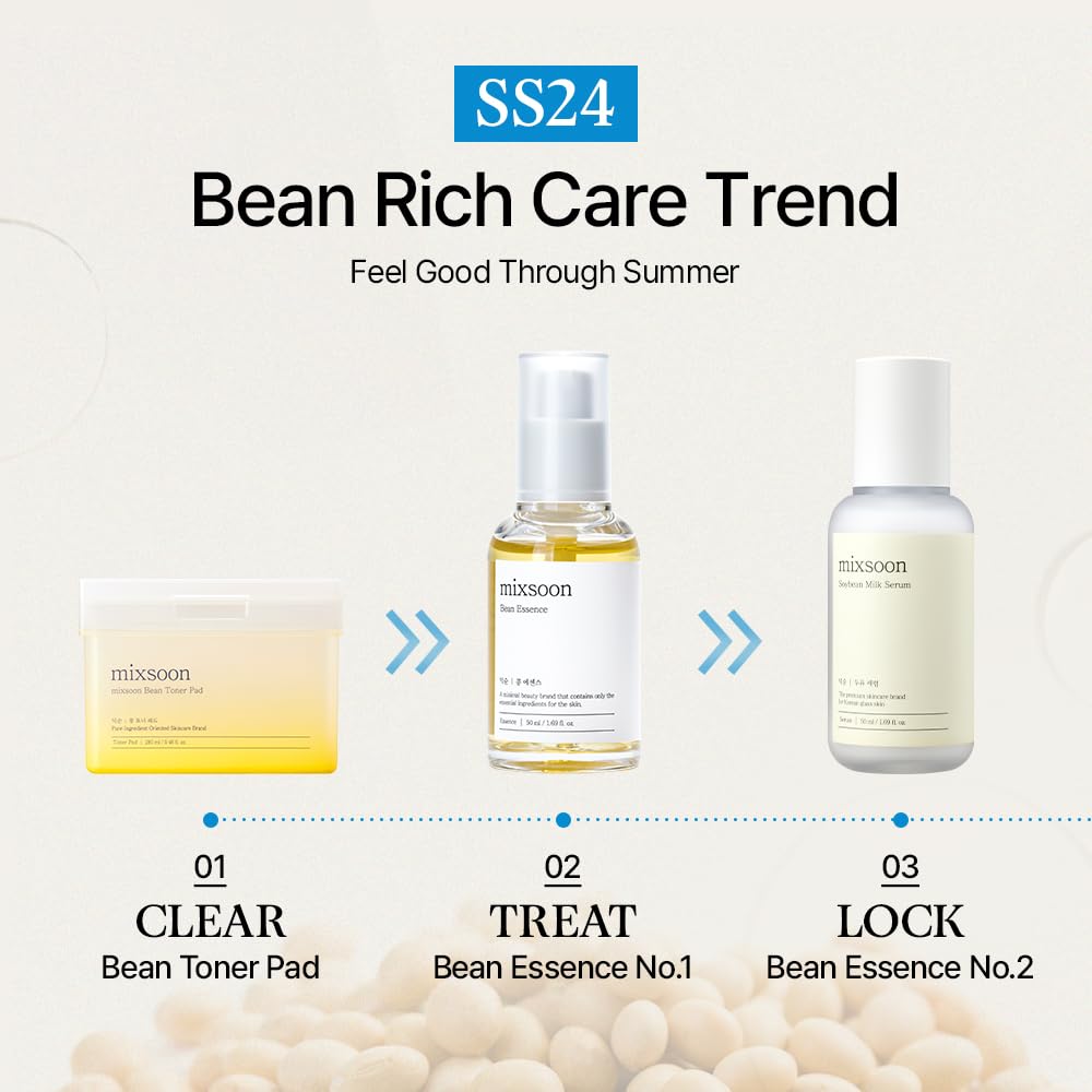 mixsoon product staged in bathroom routine conveying calming, nourishing skin care