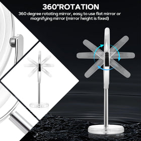 MIYADIVA side view of rotation mechanism demonstrating 360-degree pivot for easy switching