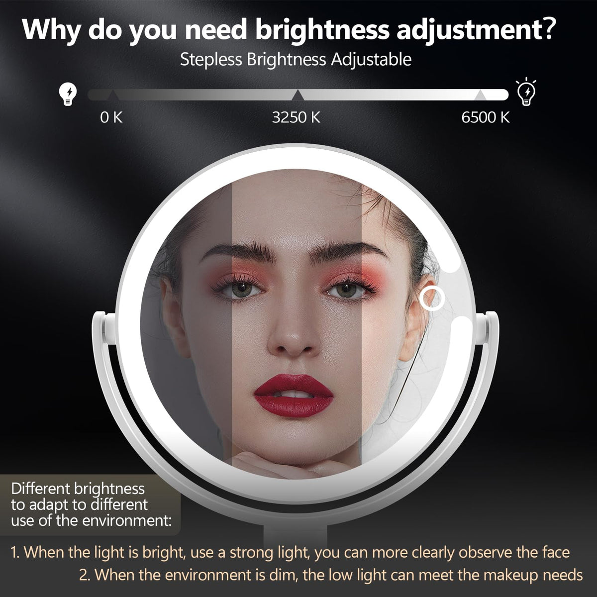 MIYADIVA shown rotating 360 degrees between 1x and 30x for flexible viewing angles
