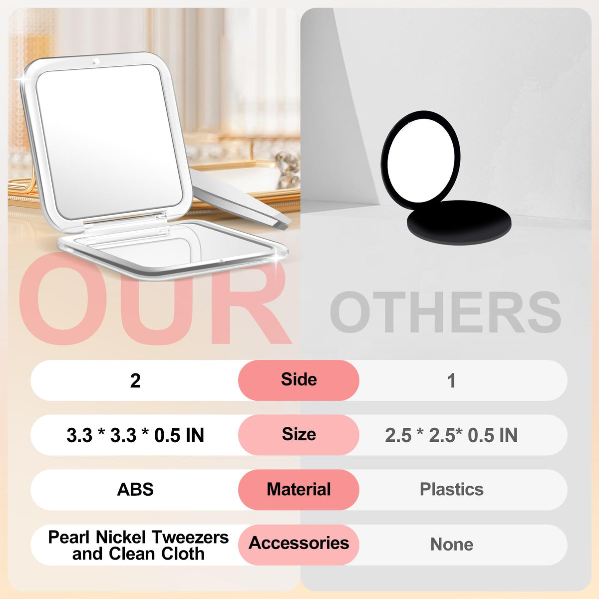 MIYADIVA next to smartphone showing scale and pocket-friendly travel size