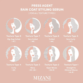 Mizani applied to damp hair for smoother blowout results