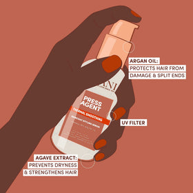 Mizani before and after on dry hair to tame frizz