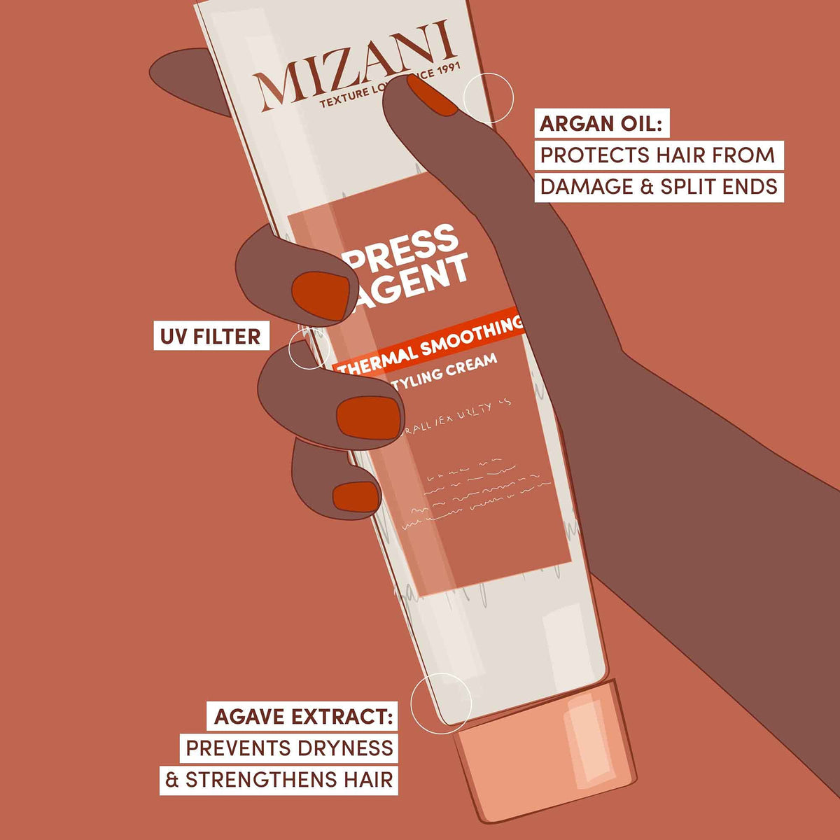 Mizani Press Agent serum and cream duo highlighting layerable customization and shine