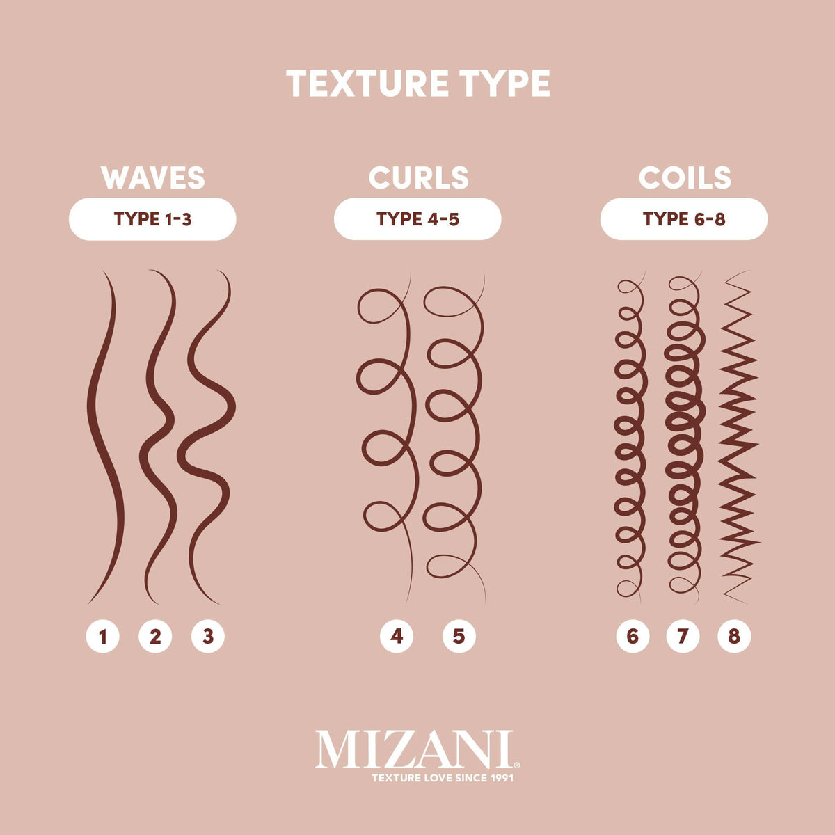 Mizani bottle next to ruler for size and scale convenience